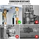 water brass ball valves
